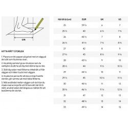 Craft Pro Endur Distance herr